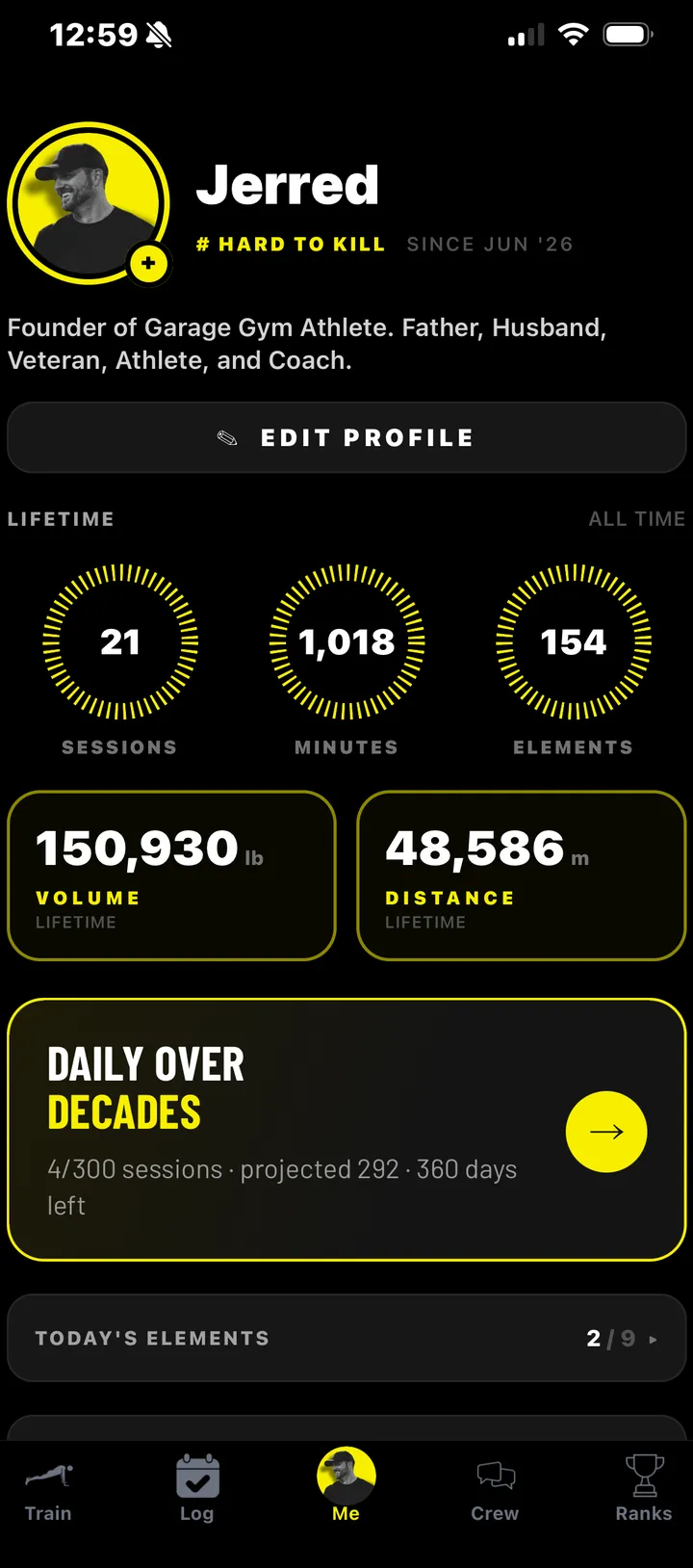 Lifetime volume and session stats